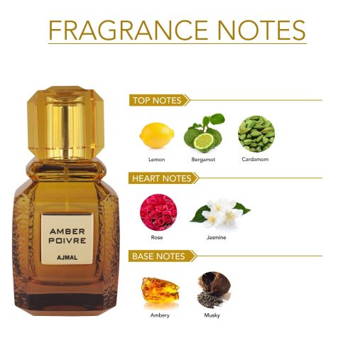 AMBERPOIVRE EDP 100ML 6