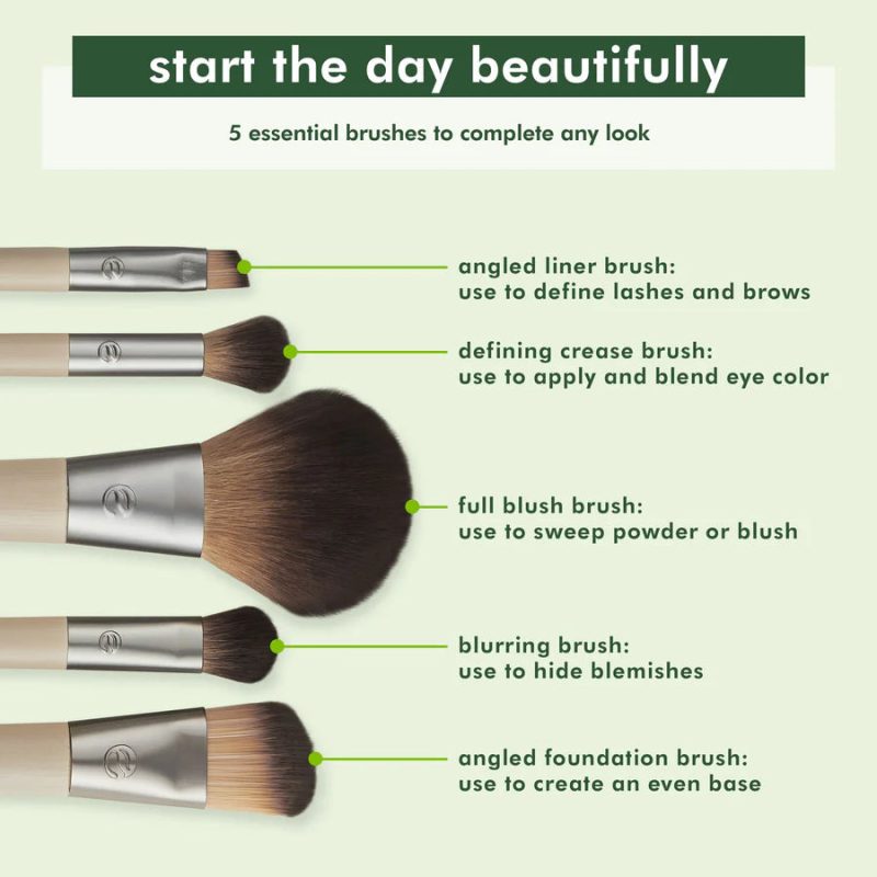 ECT 1606 StartTheDayBeautifully 2 Infographic 1.1 900x b8b1bb02 e520 46f4 9f46 0aeed671426d